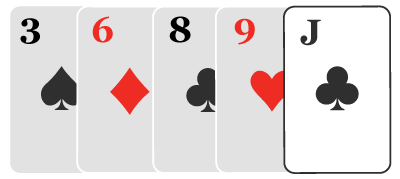 Poker Hands Ranking - High Card