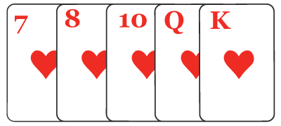 Poker Hand Rankings - Flush