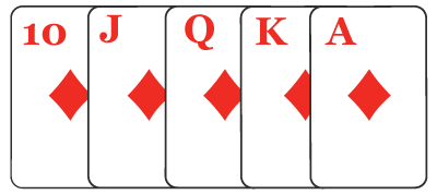 Poker Hand Rankings - Royal Flush