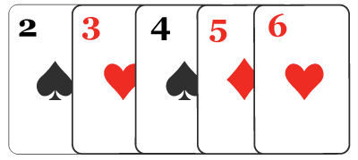 Poker Hand Rankings - Straight