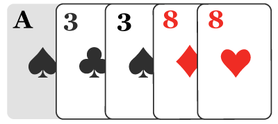 Poker Hand Rankings - Two Pair