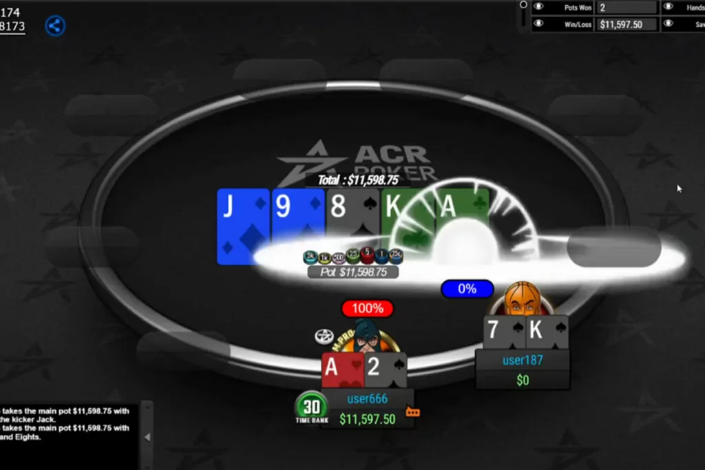 All-In Experience - ACR Poker